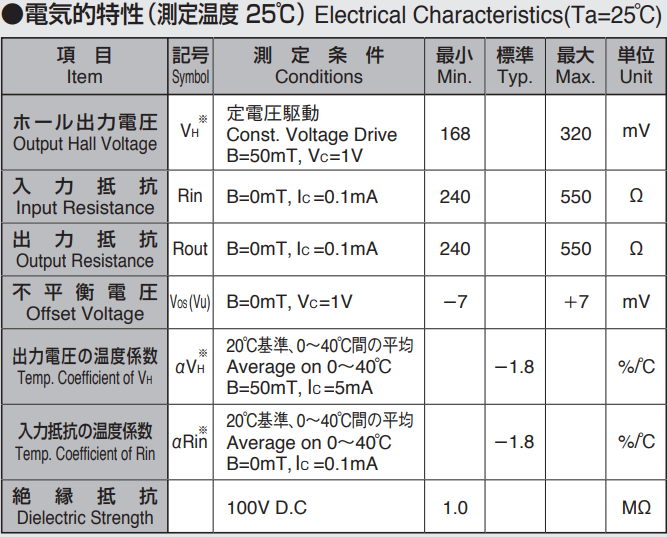 Akm旭化成HW-300B霍爾元件