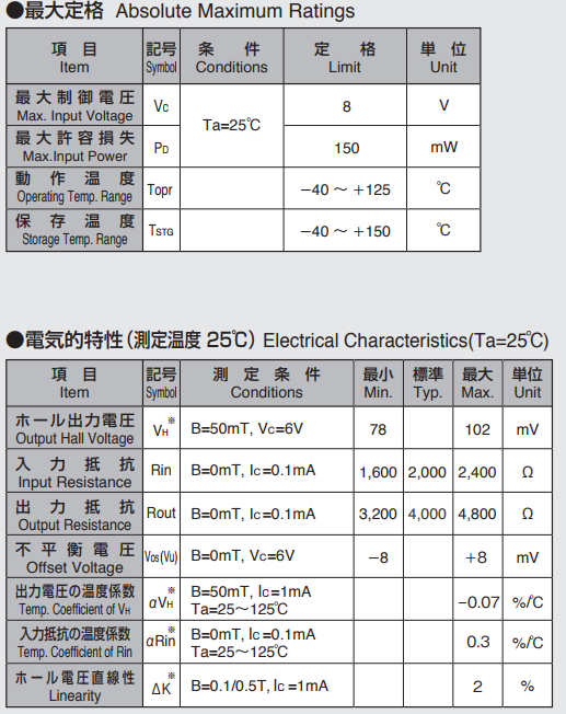 AKM旭化成HG-0814霍爾元件