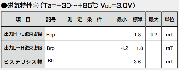 AKM旭化成EM-1711雙極鎖存霍爾元件參數(shù)