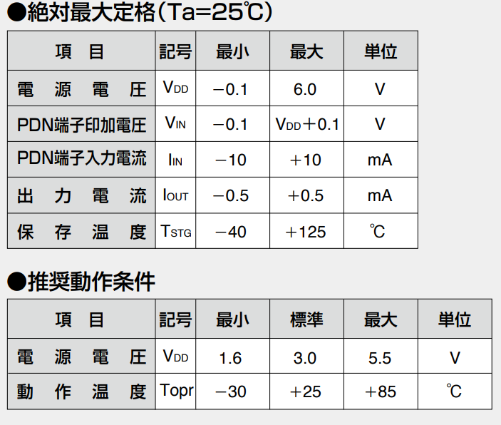 AKM旭化成EM-1711雙極鎖存霍爾元件參數(shù)