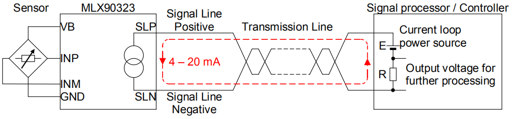 melexis邁來芯MLX90323壓力傳感器IC